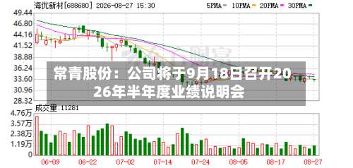 常青股份：公司将于9月18日召开2026年半年度业绩说明会