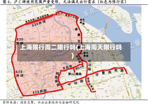 上海限行周二限行吗(上海周天限行吗)-第3张图片