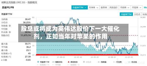 股息或将成为英伟达股价下一大催化剂	，正如当年对苹果的作用-第2张图片
