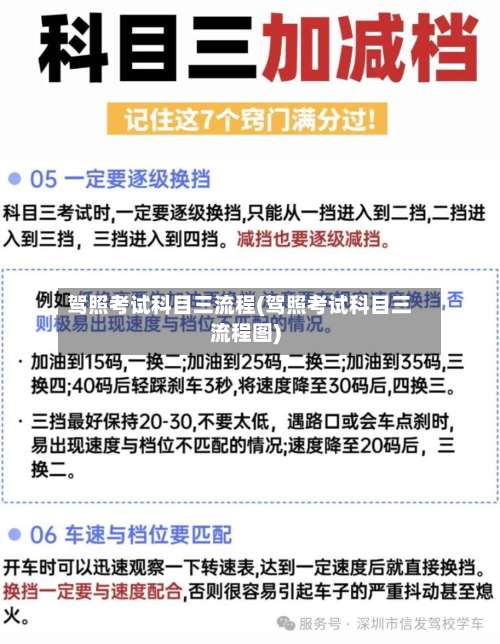驾照考试科目三流程(驾照考试科目三流程图)