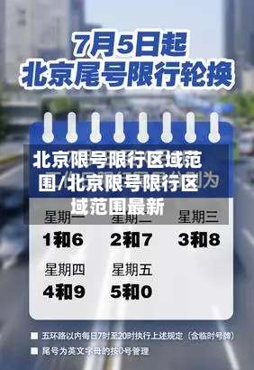 北京限号限行区域范围/北京限号限行区域范围最新-第3张图片