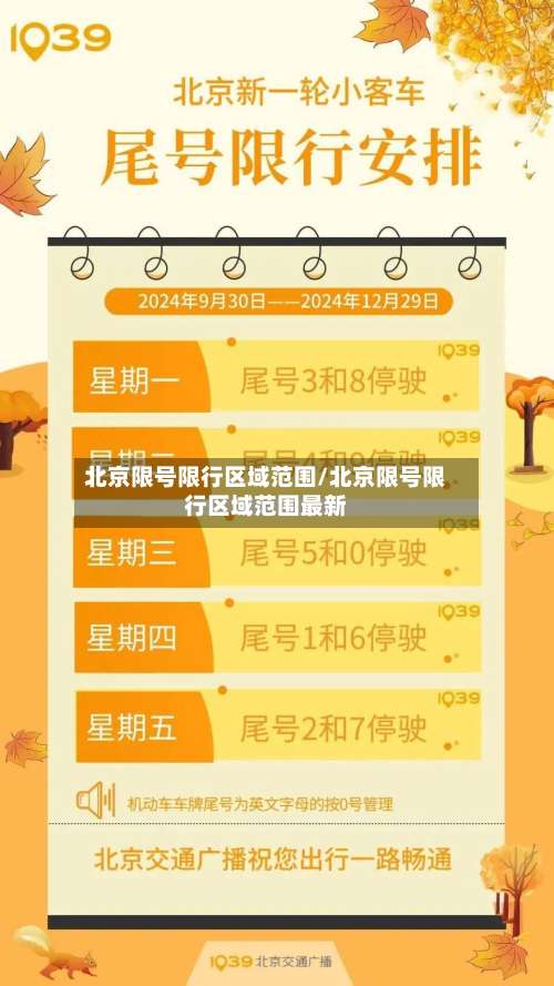 北京限号限行区域范围/北京限号限行区域范围最新-第2张图片