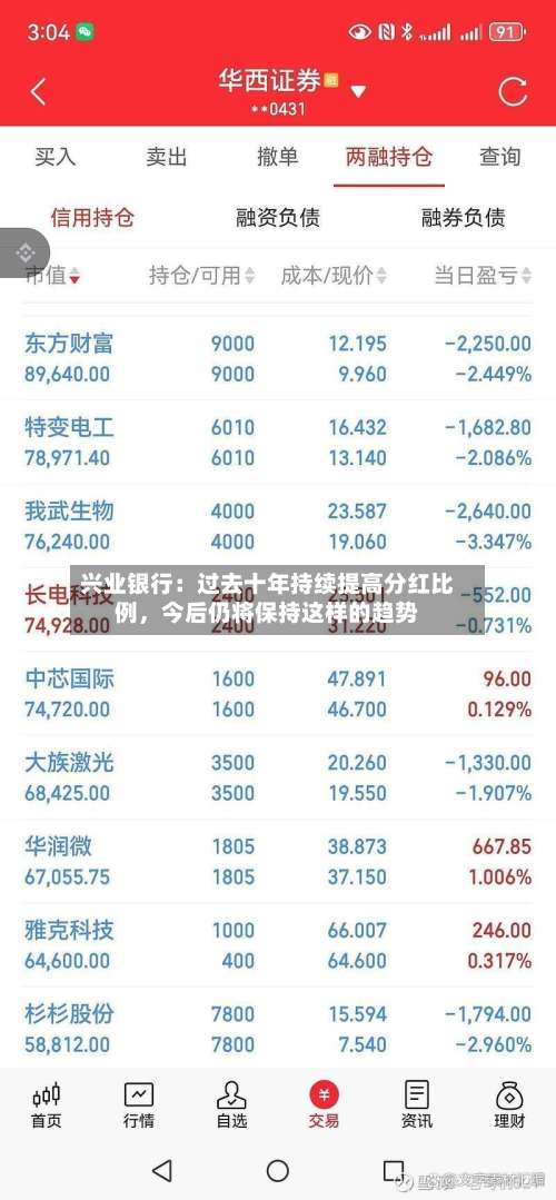兴业银行：过去十年持续提高分红比例，今后仍将保持这样的趋势-第2张图片