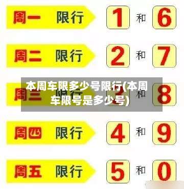 本周车限多少号限行(本周车限号是多少号)-第2张图片
