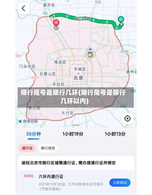 限行尾号是限行几环(限行尾号是限行几环以内)