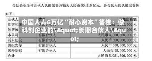 中国人寿6万亿“耐心资本	”答卷：做科创企业的\"长期合伙人\"-第2张图片