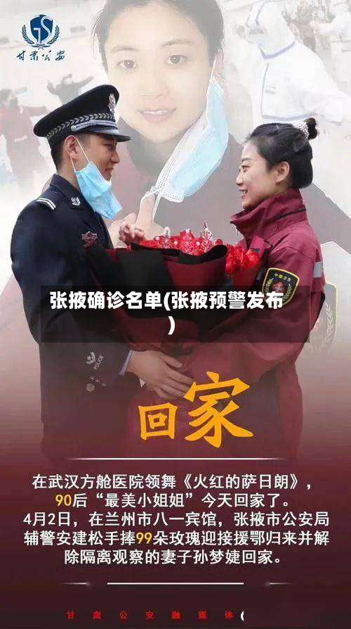 张掖确诊名单(张掖预警发布)
