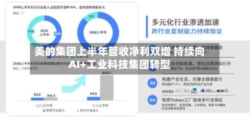 美的集团上半年营收净利双增 持续向AI+工业科技集团转型-第2张图片