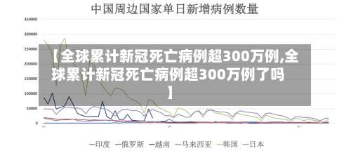 【全球累计新冠死亡病例超300万例,全球累计新冠死亡病例超300万例了吗】-第2张图片