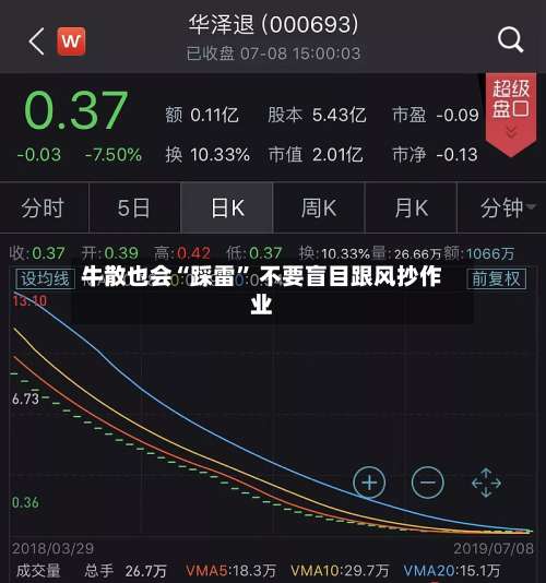 牛散也会“踩雷	” 不要盲目跟风抄作业-第2张图片