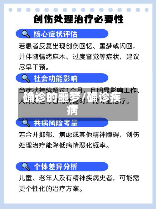 确诊的噩梦/确诊疾病-第3张图片