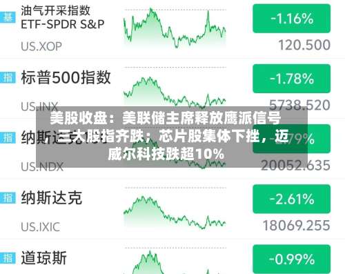 美股收盘：美联储主席释放鹰派信号，三大股指齐跌；芯片股集体下挫，迈威尔科技跌超10%-第3张图片