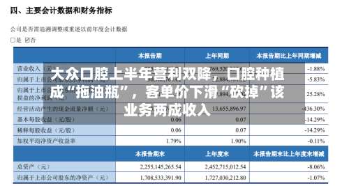 大众口腔上半年营利双降，口腔种植成“拖油瓶”，客单价下滑“砍掉	”该业务两成收入-第2张图片