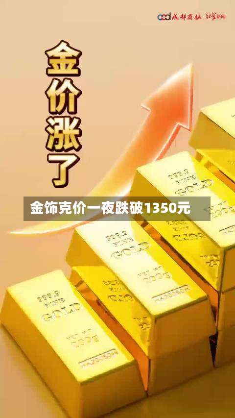 金饰克价一夜跌破1350元