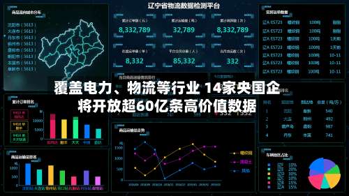 覆盖电力、物流等行业 14家央国企将开放超60亿条高价值数据-第3张图片
