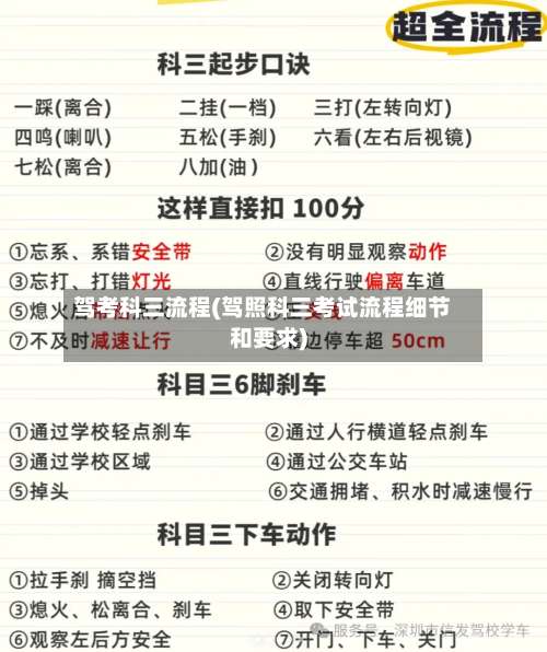 驾考科三流程(驾照科三考试流程细节和要求)