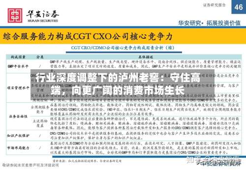 行业深度调整下的泸州老窖：守住高端，向更广阔的消费市场生长-第1张图片