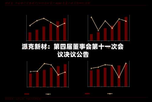 派克新材：第四届董事会第十一次会议决议公告