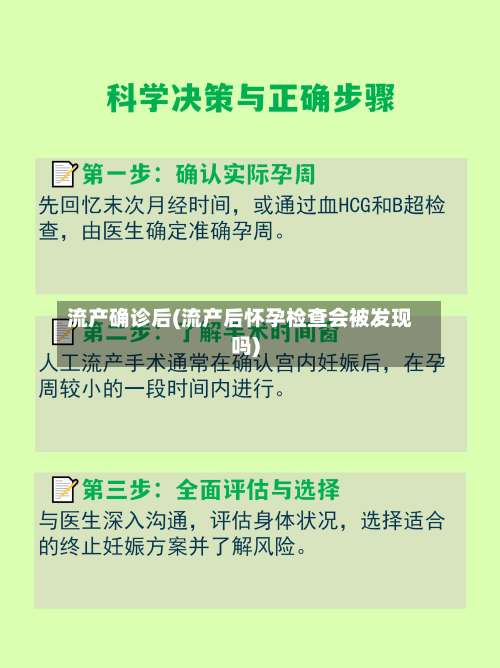 流产确诊后(流产后怀孕检查会被发现吗)-第2张图片