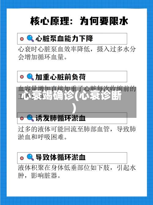 心衰竭确诊(心衰诊断)-第2张图片
