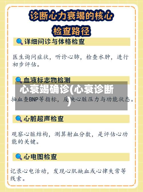 心衰竭确诊(心衰诊断)-第3张图片