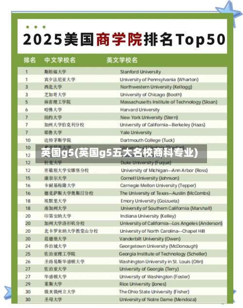 英国g5(英国g5五大名校商科专业)-第3张图片