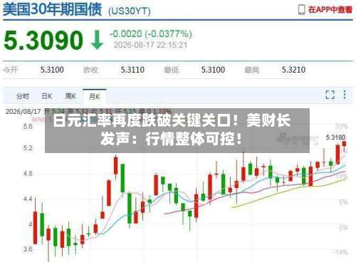日元汇率再度跌破关键关口！美财长发声：行情整体可控！