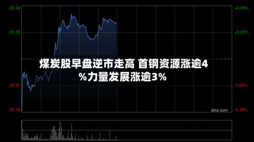 煤炭股早盘逆市走高 首钢资源涨逾4%力量发展涨逾3%-第1张图片