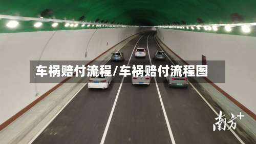 车祸赔付流程/车祸赔付流程图-第2张图片