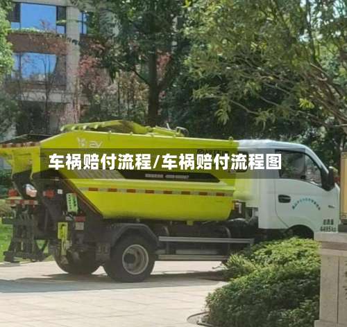 车祸赔付流程/车祸赔付流程图