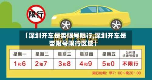 【深圳开车是否限号限行,深圳开车是否限号限行区域】