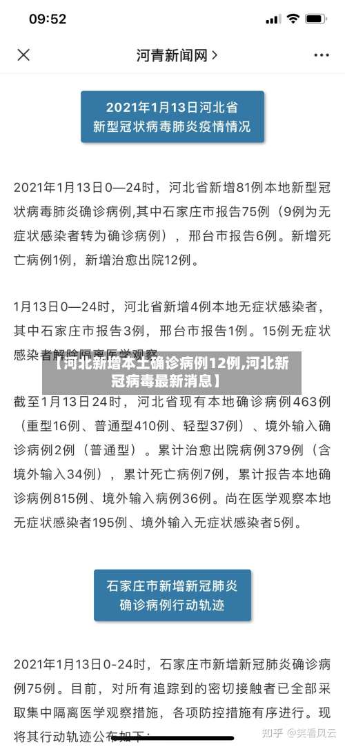 【河北新增本土确诊病例12例,河北新冠病毒最新消息】