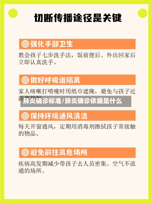 肺炎确诊标准/肺炎确诊依据是什么