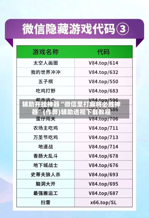辅助开挂神器“微信里打麻将必胜神器”(作弊)辅助透视下载教程-第2张图片