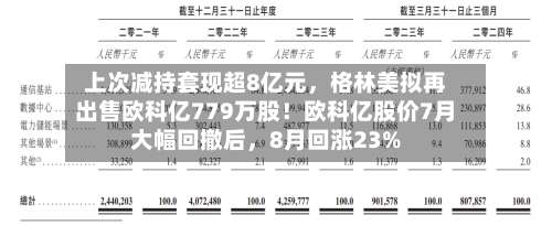 上次减持套现超8亿元，格林美拟再出售欧科亿779万股！欧科亿股价7月大幅回撤后	，8月回涨23%-第3张图片