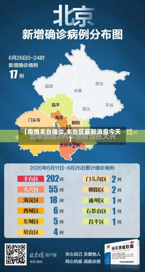 【疫情丰台确诊,丰台区最新消息今天】