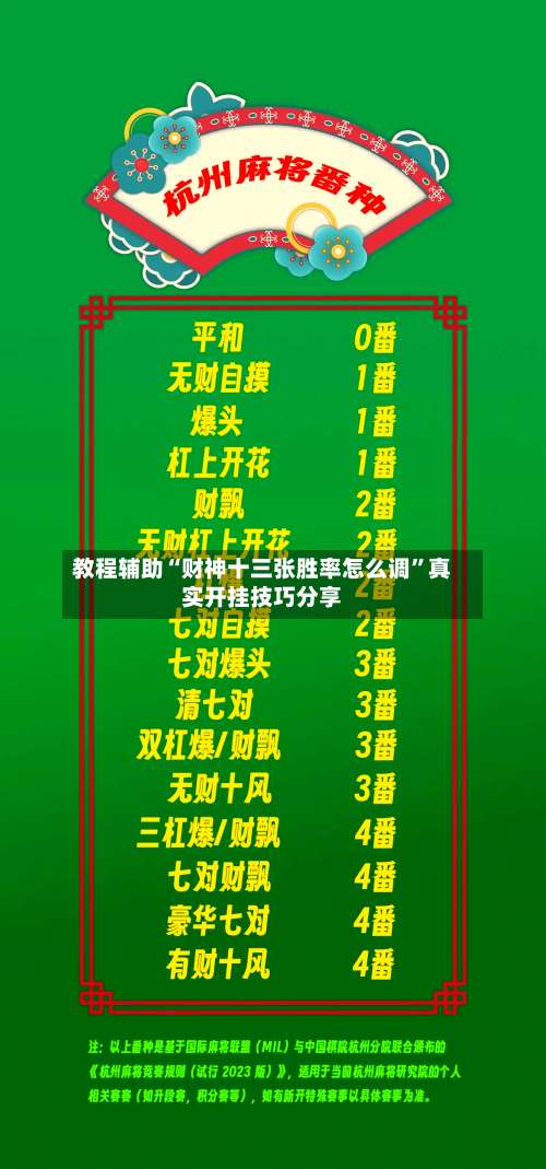 教程辅助“财神十三张胜率怎么调”真实开挂技巧分享-第3张图片