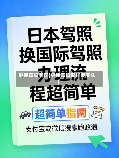 更换驾照流程(更换驾照流程要多久)-第2张图片
