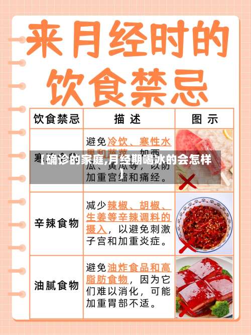 【确诊的家庭,月经期喝冰的会怎样】-第2张图片