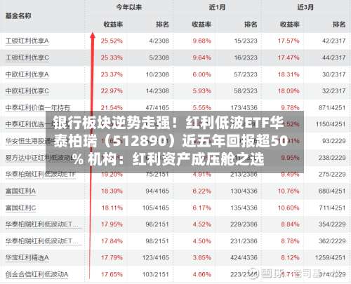 银行板块逆势走强！红利低波ETF华泰柏瑞（512890）近五年回报超50% 机构：红利资产成压舱之选-第3张图片