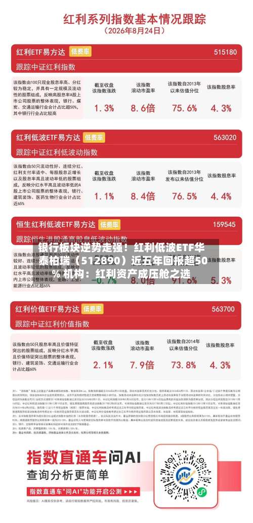 银行板块逆势走强！红利低波ETF华泰柏瑞（512890）近五年回报超50% 机构：红利资产成压舱之选-第2张图片
