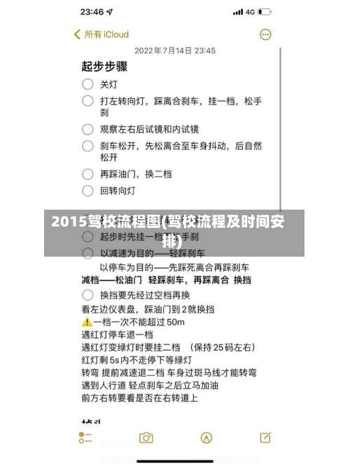 2015驾校流程图(驾校流程及时间安排)-第2张图片