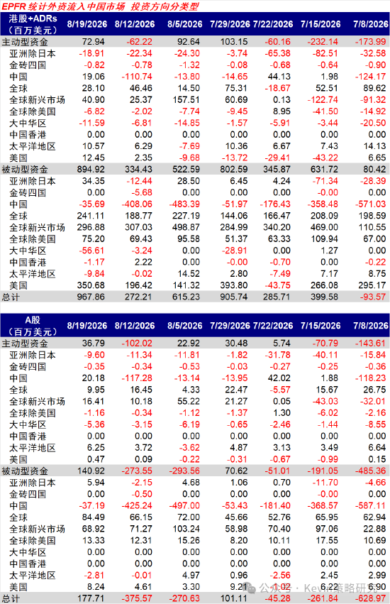 中金：美债扰动再起，AI压力变大