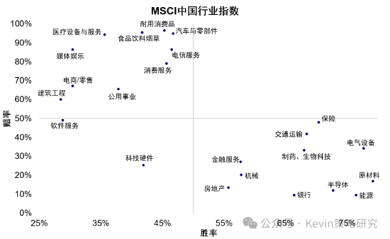 中金：美债扰动再起，AI压力变大