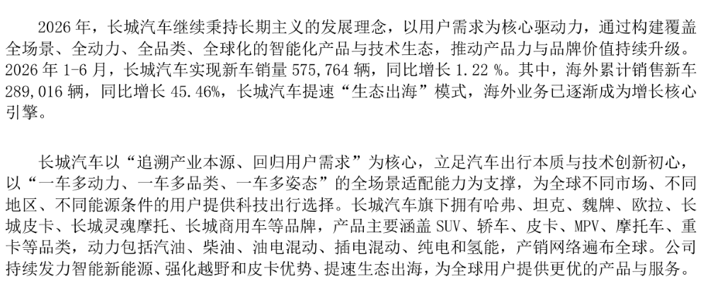 长城海外销量反超国内	，半年营收增长近百亿，但净利下滑有些狠
