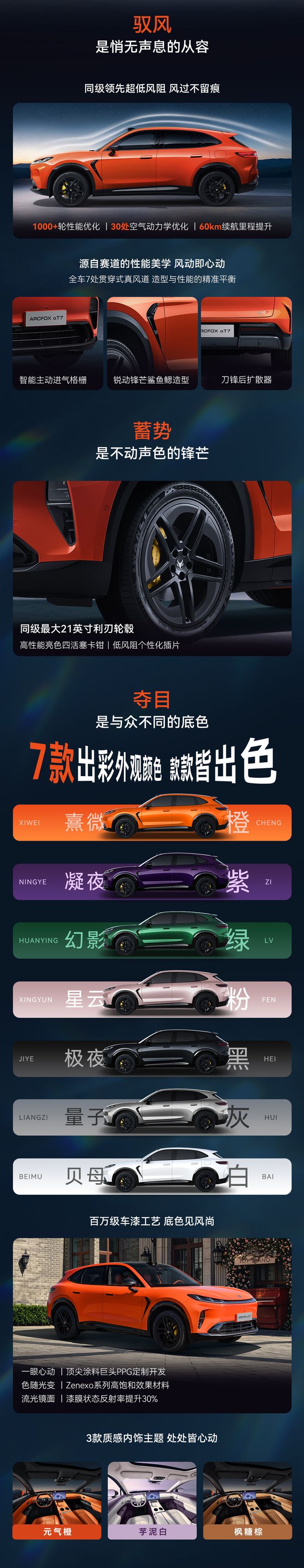 极狐阿尔法T7预售：可选华为乾崑ADS 5 Pro	，13.78万-17.48万元