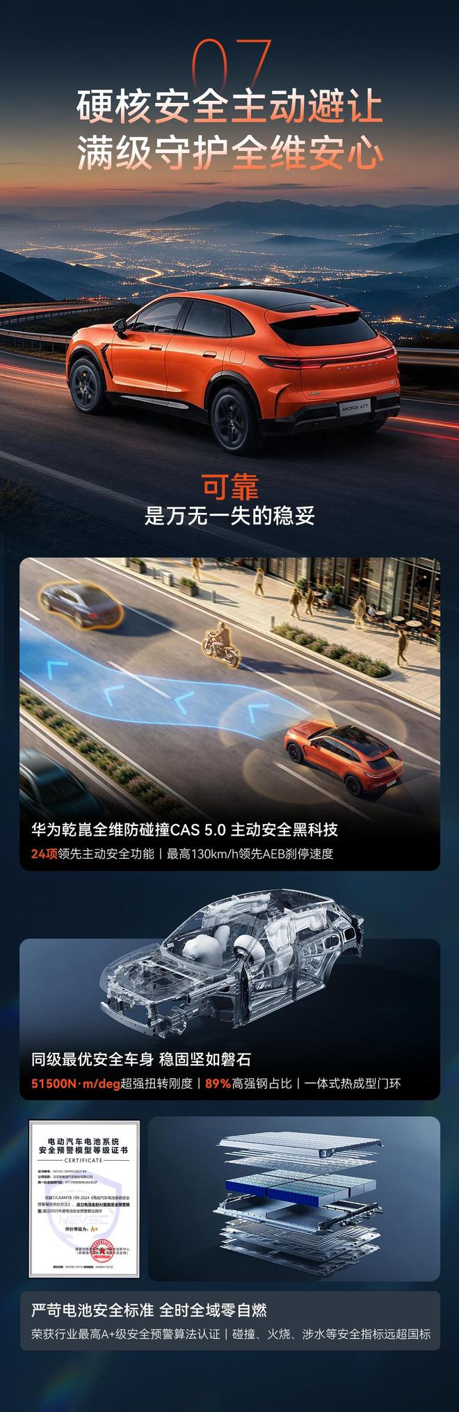 极狐阿尔法T7预售：可选华为乾崑ADS 5 Pro	，13.78万-17.48万元