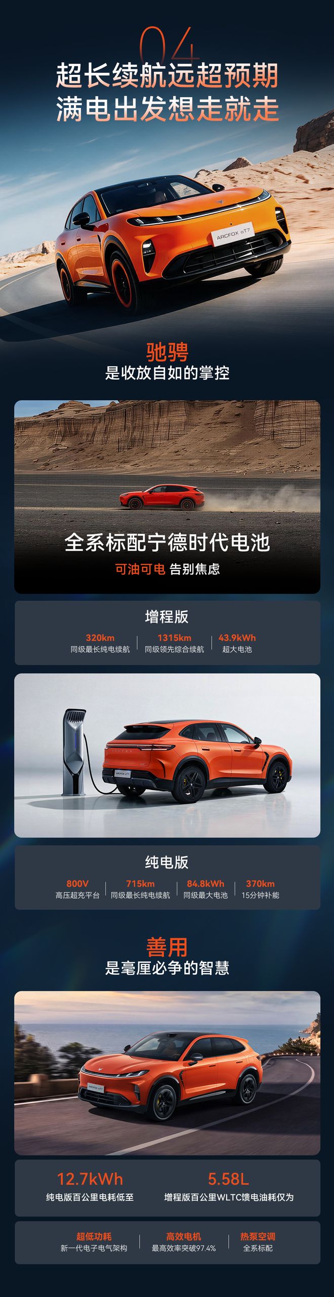 极狐阿尔法T7预售：可选华为乾崑ADS 5 Pro，13.78万-17.48万元