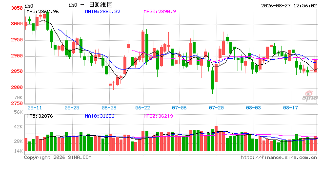 光大期货：8月27日金融日报